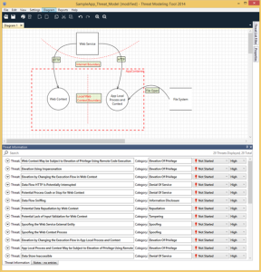 MSThreatModelingTool